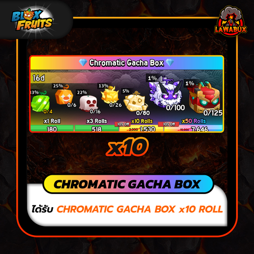 Chromatic GachaBox 10